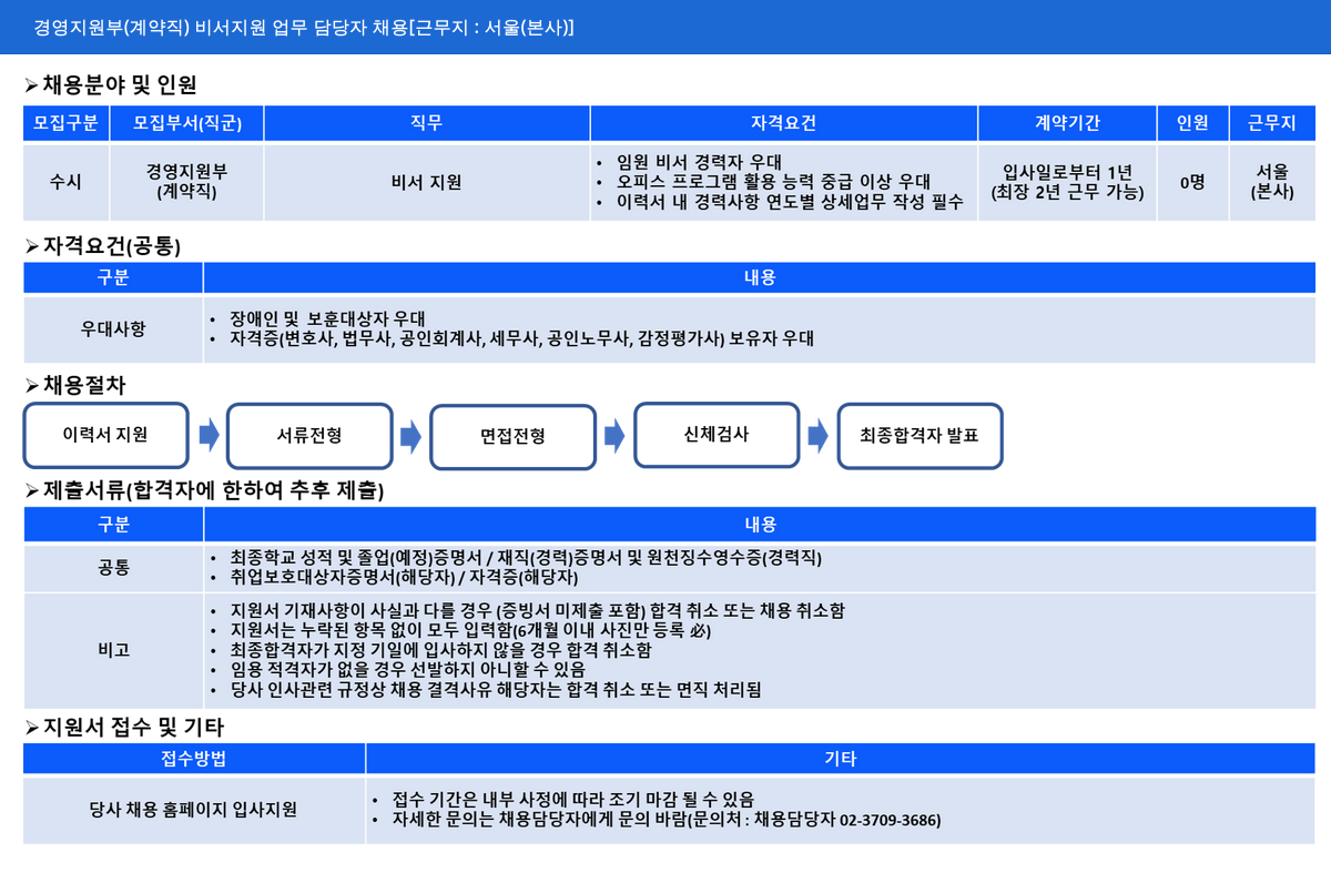NH농협캐피탈 경영 지원부 (계약직) 비서 지원 업무 담당자 채용 채용공고