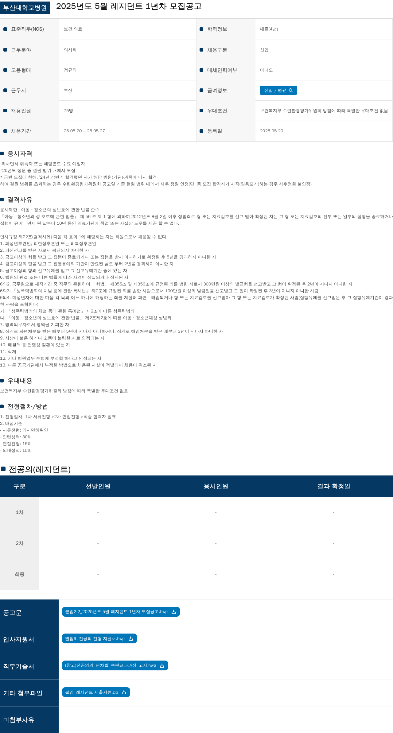 부산대학교병원 2025년도 5월 레지던트 1년차 모집 공고 채용공고