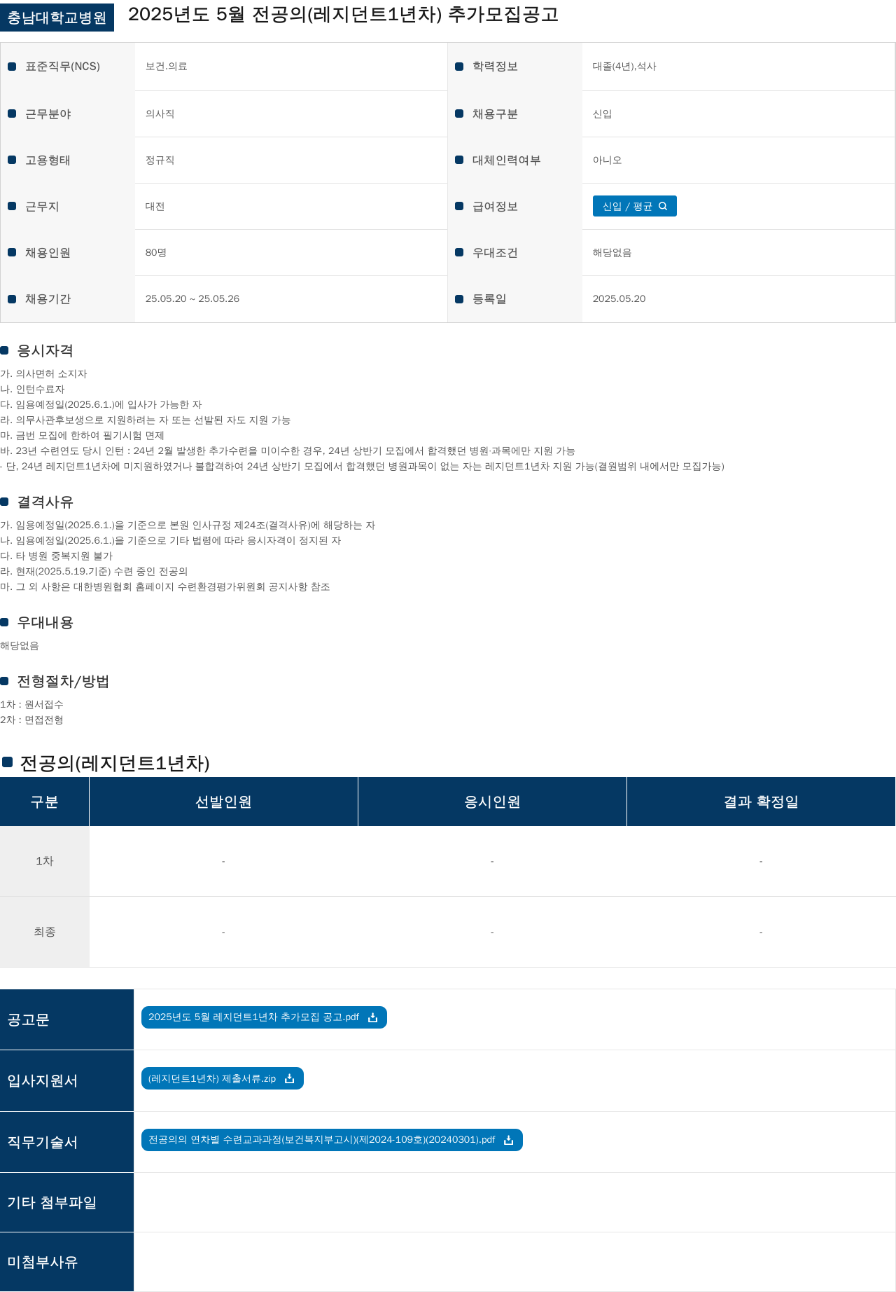 충남대학교병원 2025년도 5월 전공의(레지던트 1년차) 추가 모집 공고 채용공고