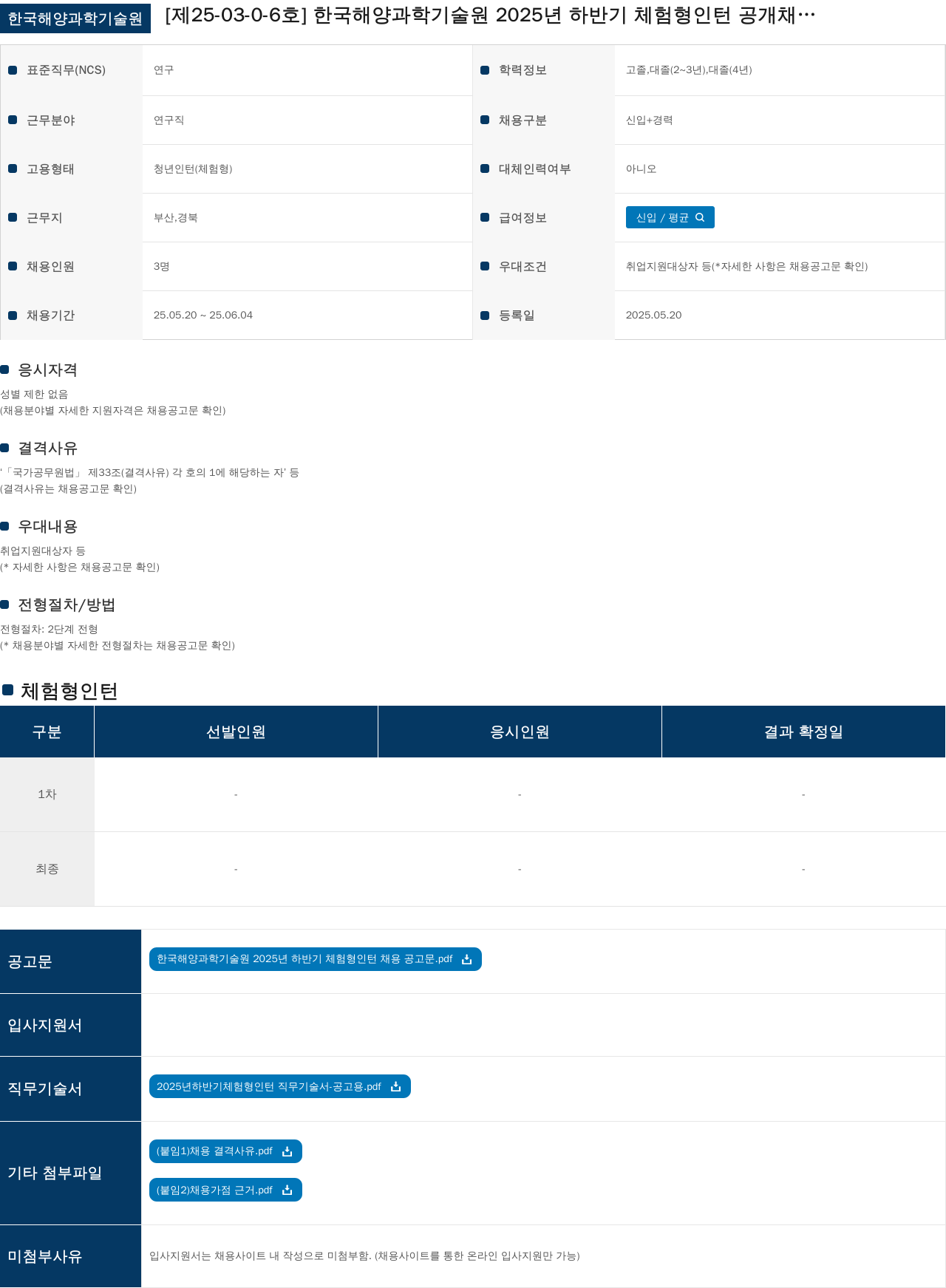 한국해양과학기술원 2025년 하반기 체험형 인턴 공개 채용 채용공고