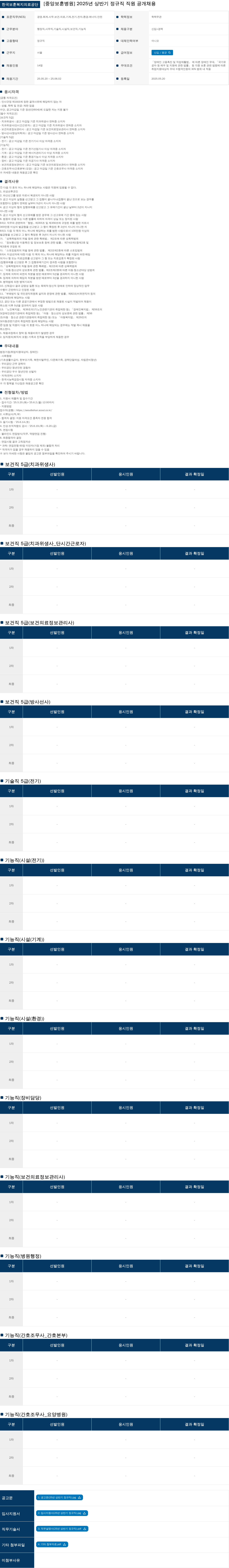 한국보훈복지의료공단 2025년 상반기 정규직 직원 공개 채용 채용공고