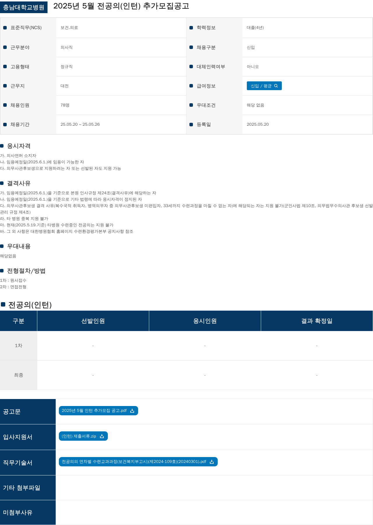 충남대학교병원 2025년 5월 전공의(인턴) 추가 모집 공고 채용공고
