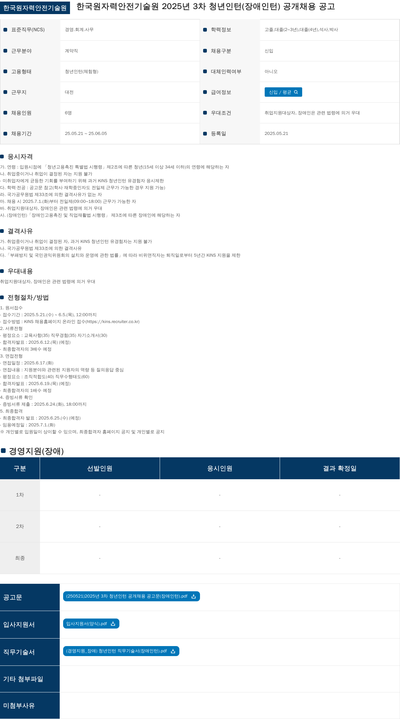 한국원자력안전기술원 2025년 3차 청년 인턴(장애 인턴) 공개 채용 공고 채용공고