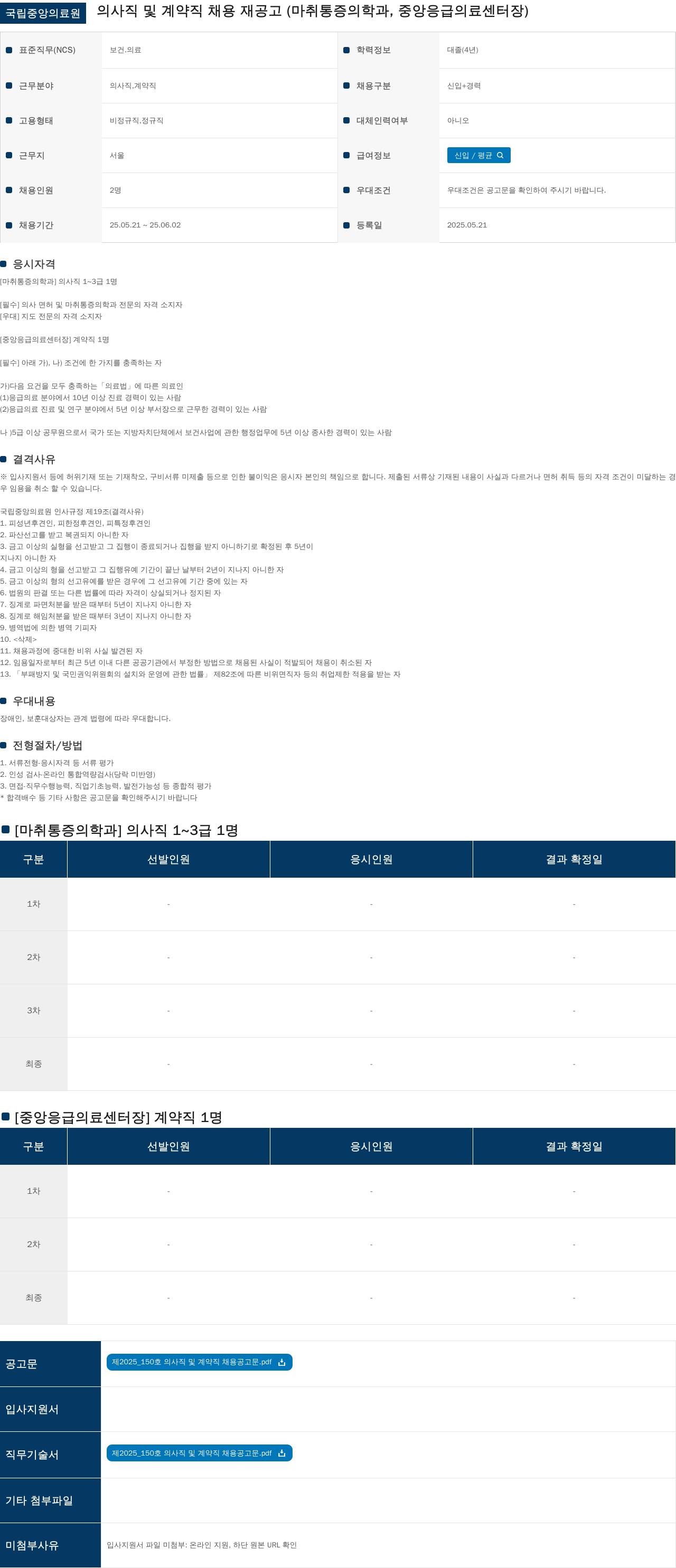 국립중앙의료원 의사직 및 계약직 채용 재공고 (마취통증의학과, 중앙응급의료센터장) 채용공고