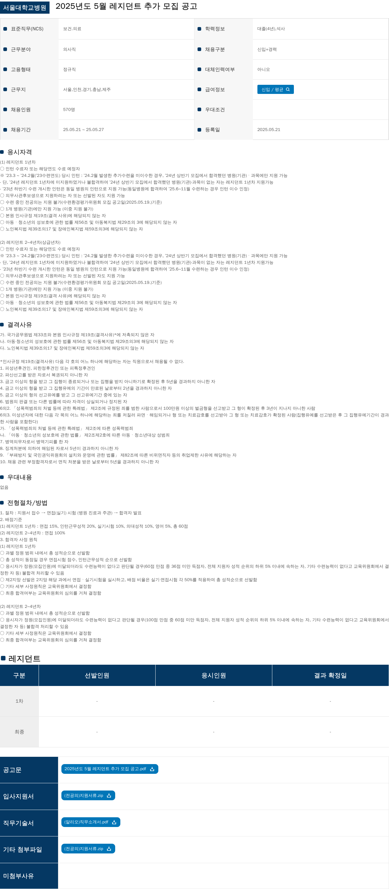 서울대학교병원 2025년도 5월 레지던트 추가 모집 공고 채용공고