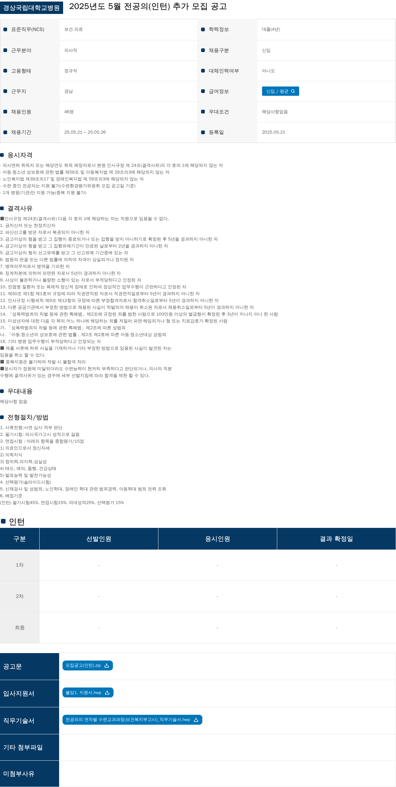 경상국립대학교병원 2025년도 5월 전공의(인턴) 추가 모집 공고 채용공고