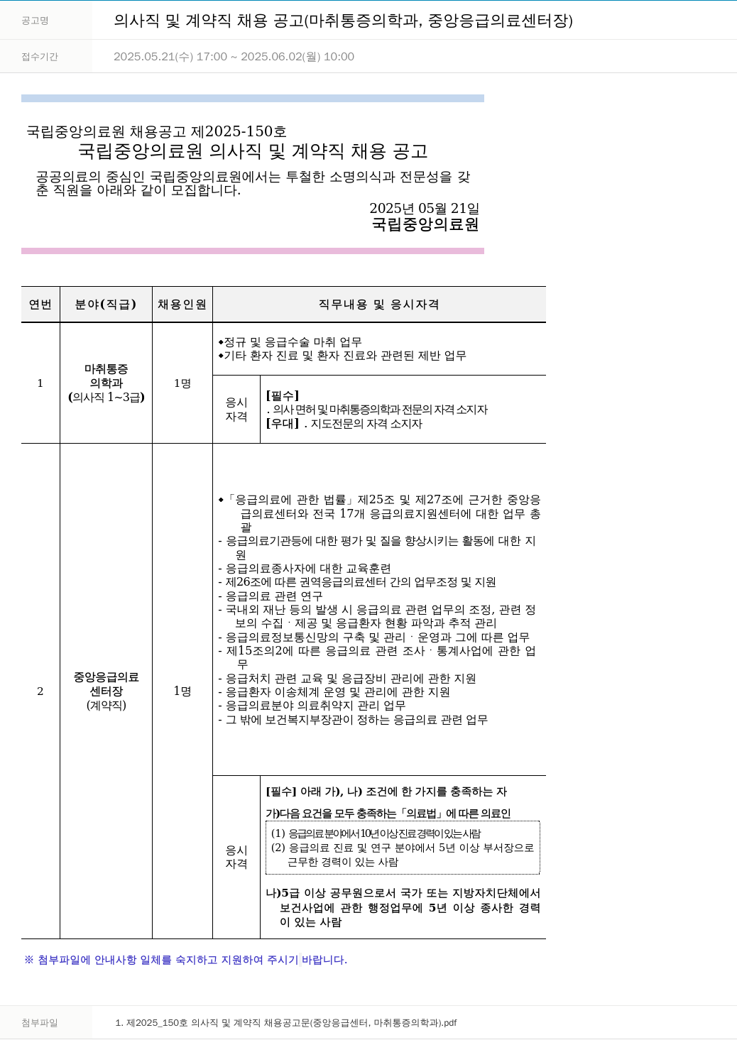 국립중앙의료원 의사직 및 계약직 채용 공고 (마취통증의학과, 중앙응급의료센터장) 채용공고