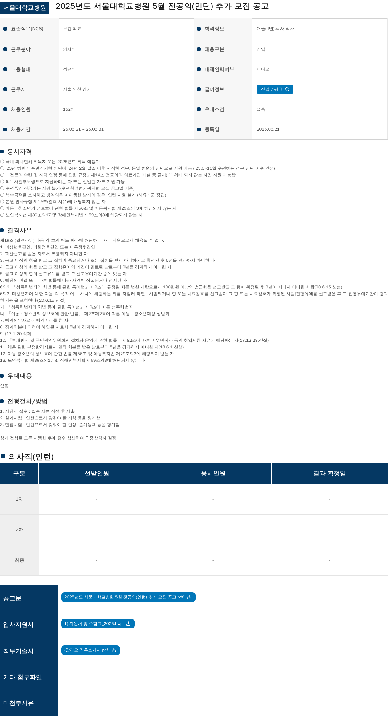 서울대학교병원 2025년도 서울대학교병원 5월 전공의(인턴) 추가 모집 공고 채용공고