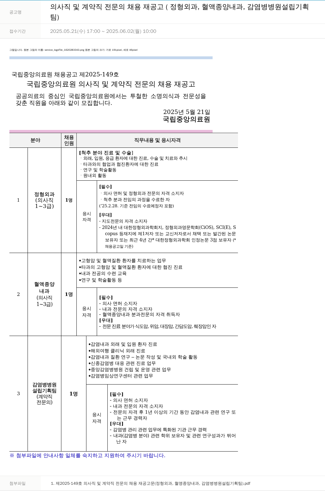국립중앙의료원 의사직 및 계약직 전문의 채용 재공고 (정형외과, 혈액종양내과, 감염병병원 설립 기획팀) 채용공고