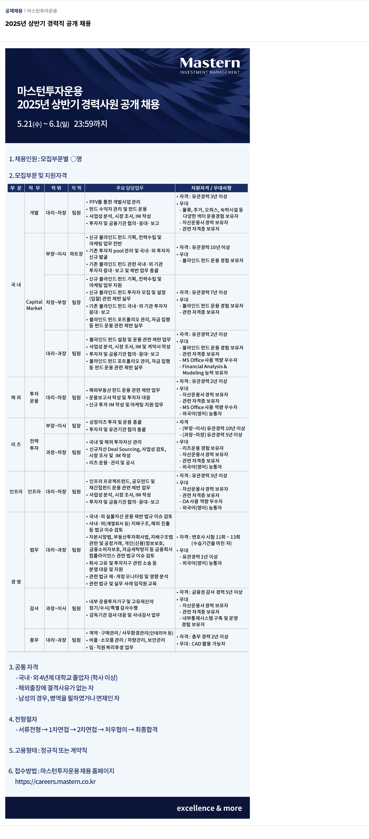 마스턴투자운용 2025년 상반기 경력직 공개 채용 채용공고