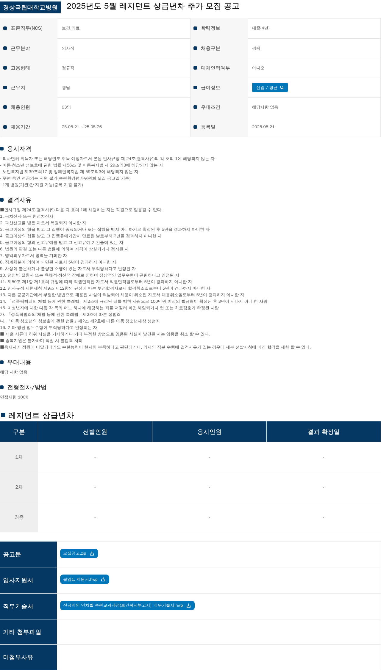 경상국립대학교병원 2025년도 5월 레지던트 상급 년차 추가 모집 공고 채용공고