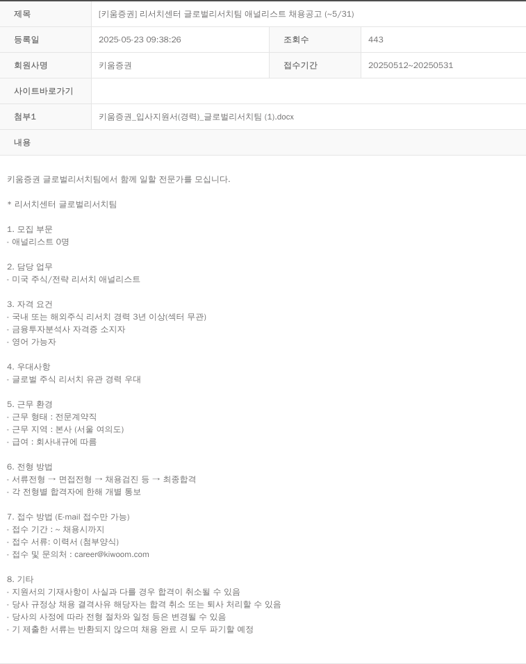 키움증권 [키움증권] 리서치센터 글로벌리서치팀 애널리스트 채용 공고 채용공고