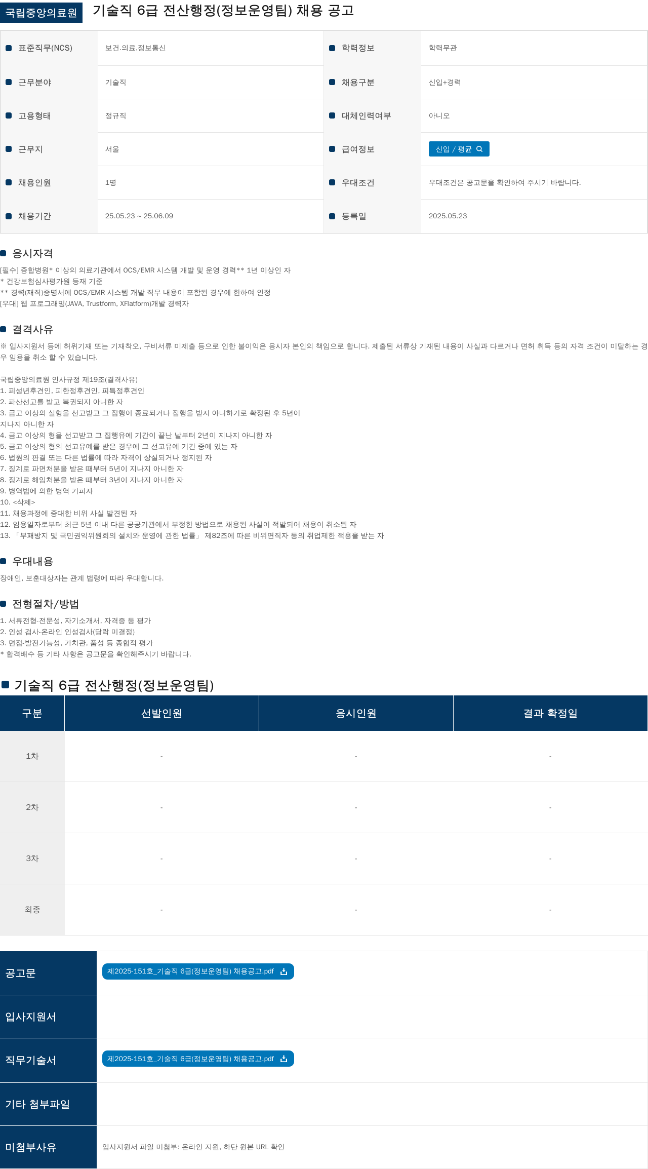 국립중앙의료원 기술직 6급 전산 행정(정보운영팀) 채용 공고 채용공고