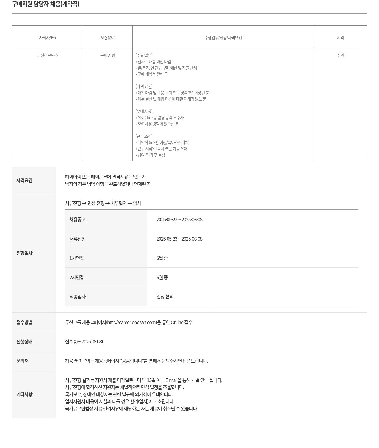 두산로보틱스 구매 지원 담당자 채용 (계약직) 채용공고