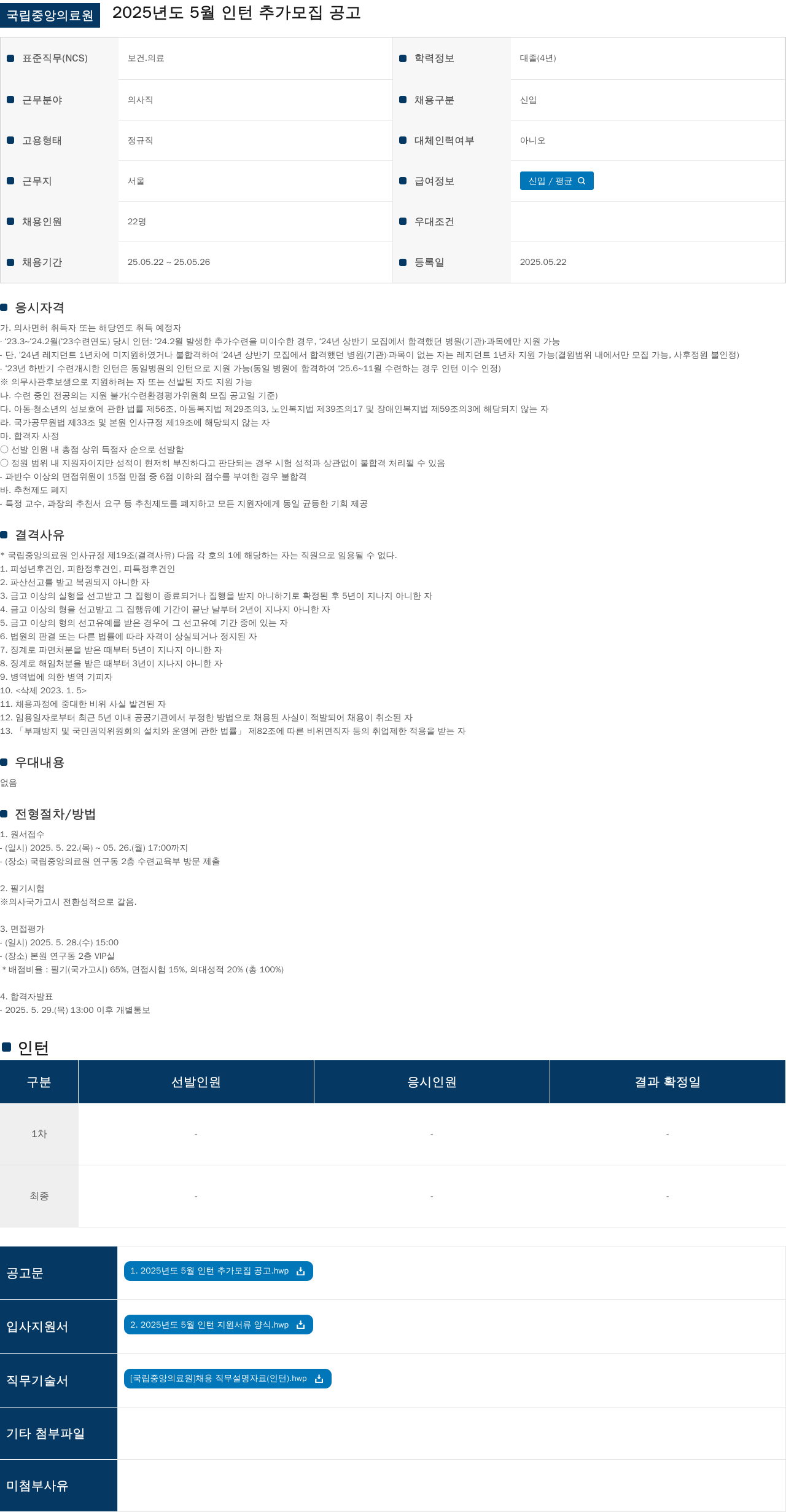 국립중앙의료원 2025년도 5월 인턴 추가 모집 공고 채용공고