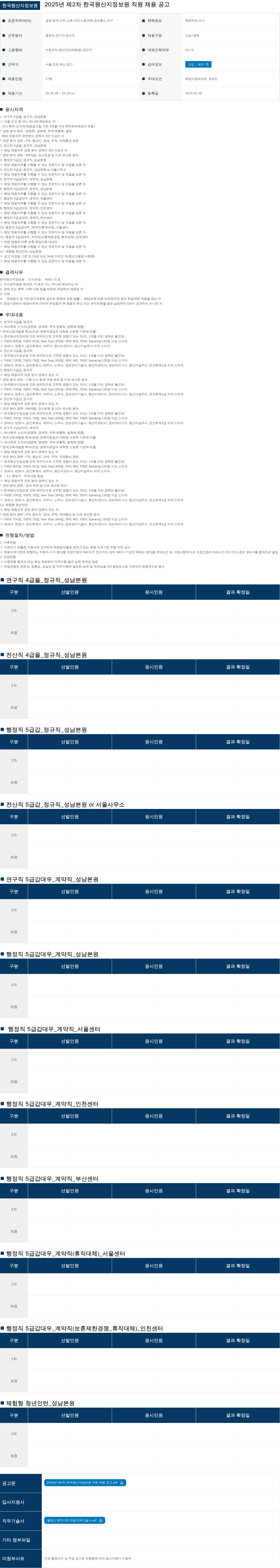 한국원산지정보원 2025년 제2차 한국원산지정보원 직원 채용 공고 채용공고