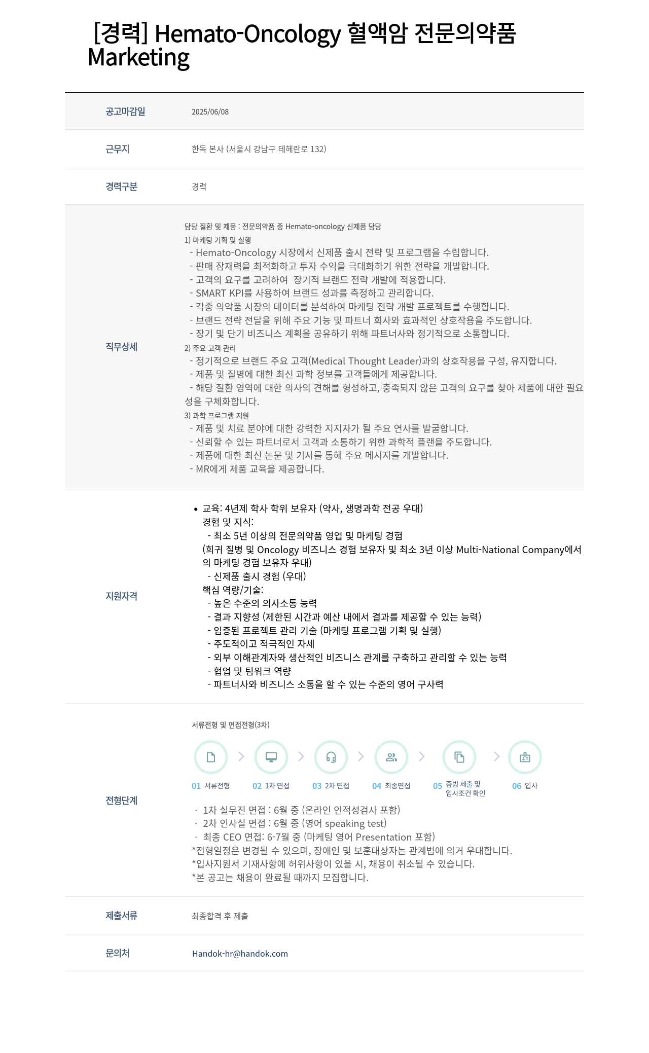 한독 Hemato-Oncology 혈액 암 전문 의약품 Marketing 채용공고