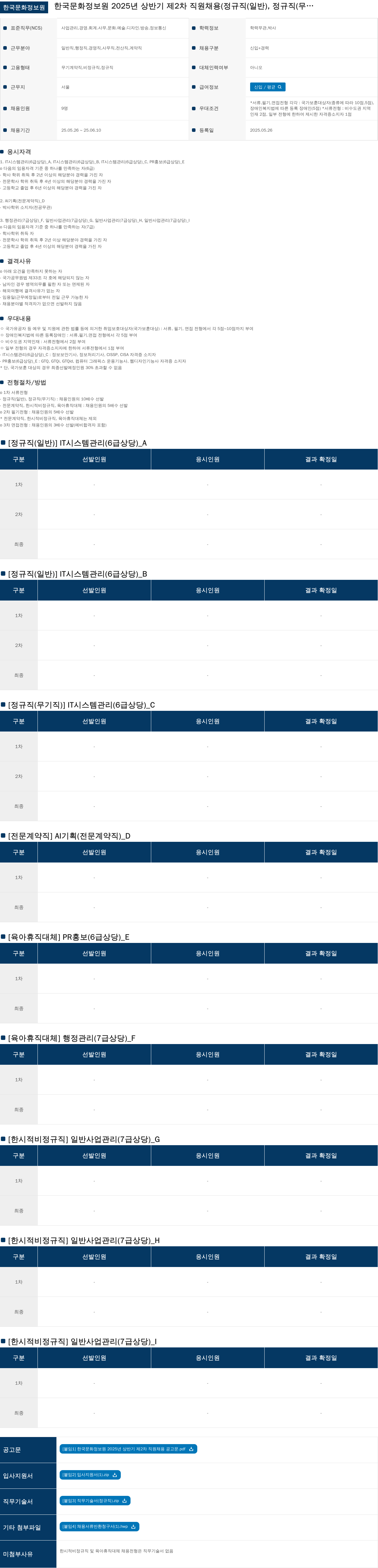 한국문화정보원 2025년 상반기 제2차 직원 채용 (정규직(일반), 정규직(무기직), 전문계약직, 한시적 비정규직, 육아휴직 대체) 채용공고