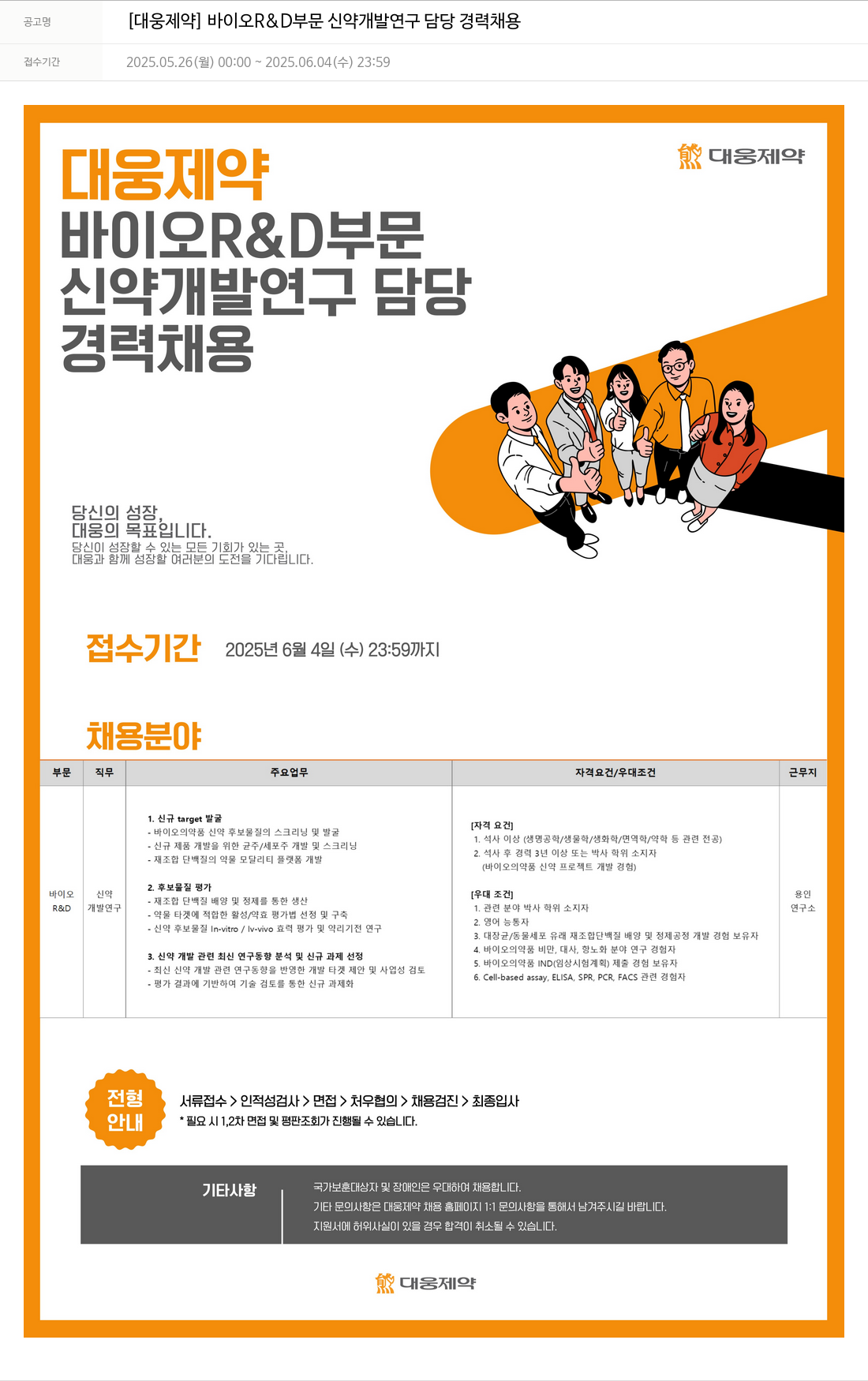 대웅제약 [대웅제약] 바이오 R&D 부문 신약 개발 연구 담당 경력 채용 채용공고