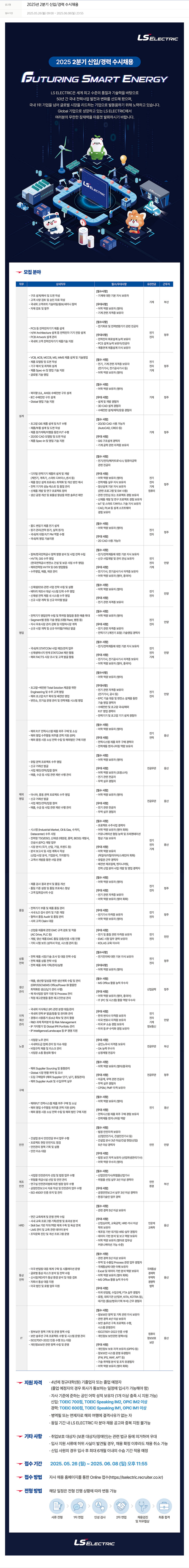 LS일렉트릭 2025년 2분기 신입/경력 수시 채용 채용공고