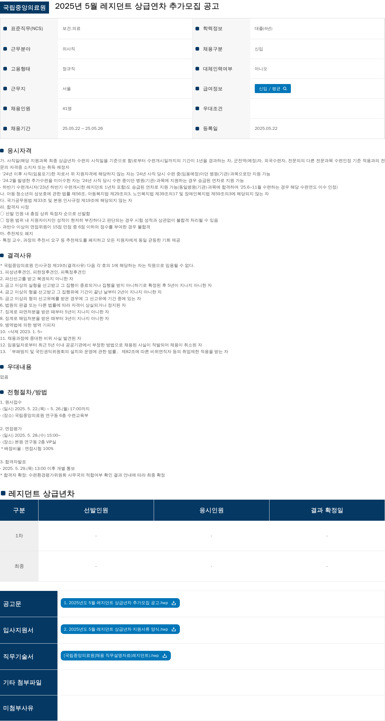 국립중앙의료원 2025년 5월 레지던트 상급 연차 추가 모집 공고 채용공고