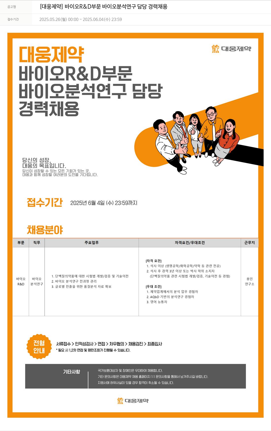 대웅제약 [대웅제약] 바이오 R&D 부문 바이오 분석 연구 담당 경력 채용 채용공고