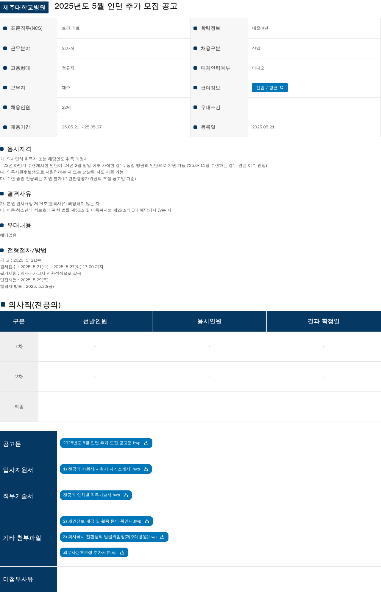 제주대학교병원 2025년도 5월 인턴 추가 모집 공고 채용공고