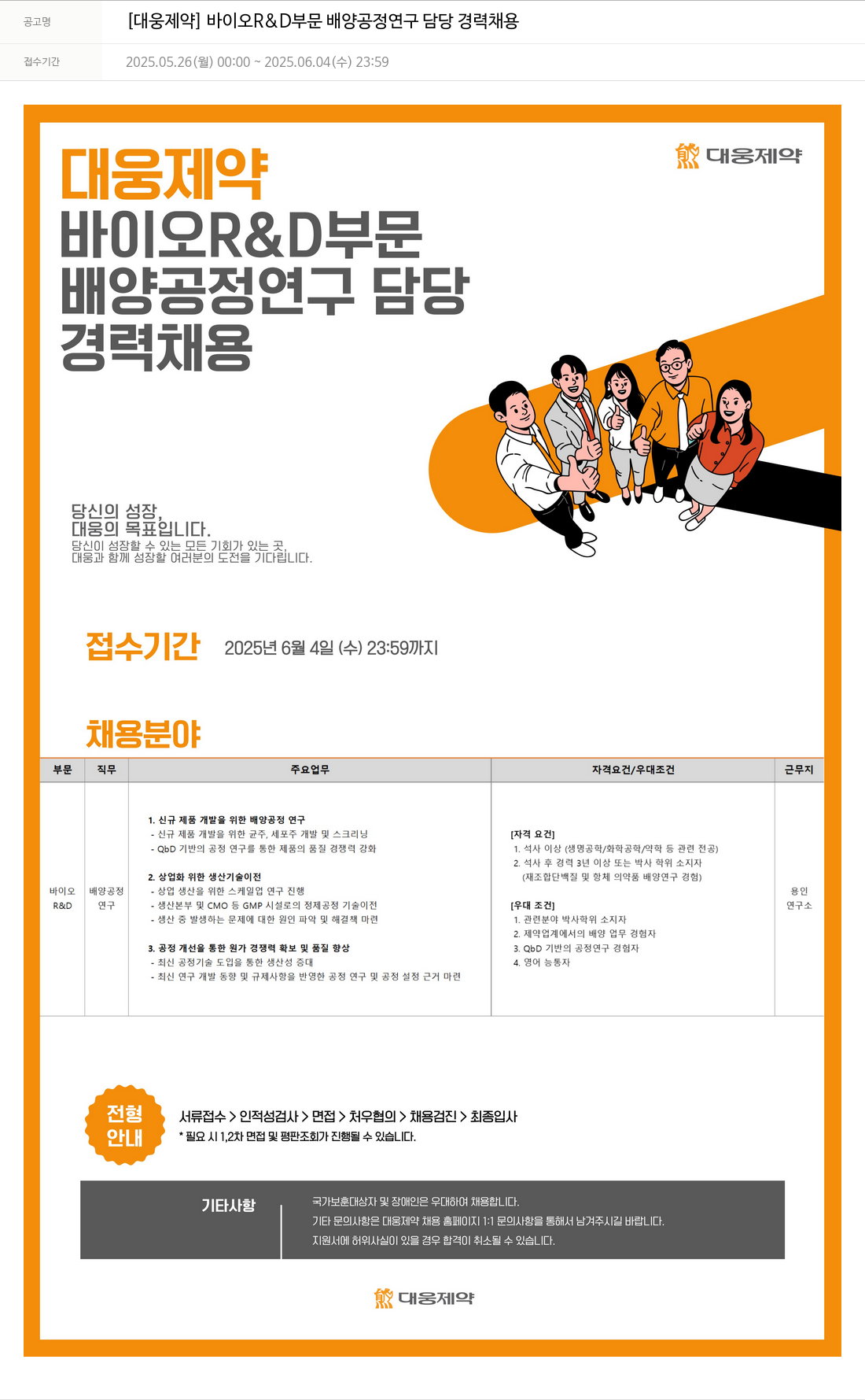 대웅제약 [대웅제약] 바이오 R&D 부문 배양 공정 연구 담당 경력 채용 채용공고