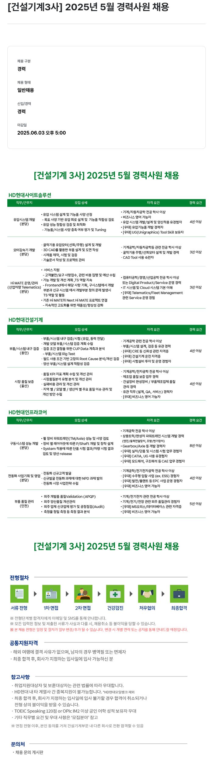 HD현대 [건설기계 3사] 2025년 5월 경력 사원 채용 채용공고