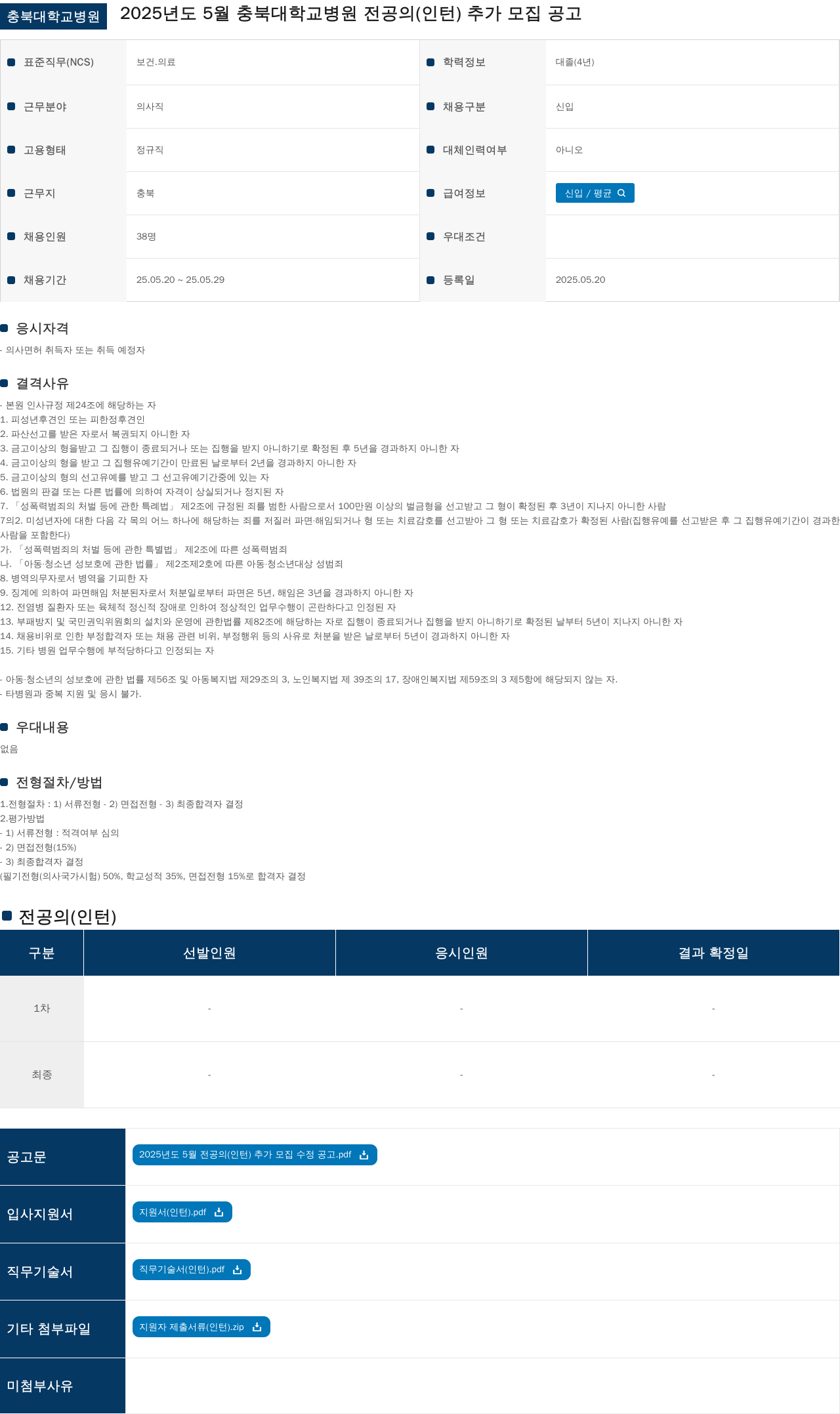 충북대학교병원 2025년도 5월 충북대학교병원 전공의(인턴) 추가 모집 공고 채용공고