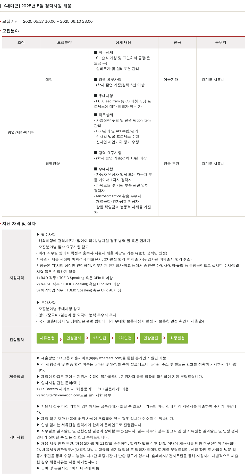 LX세미콘 2025년 5월 경력 사원 채용 채용공고