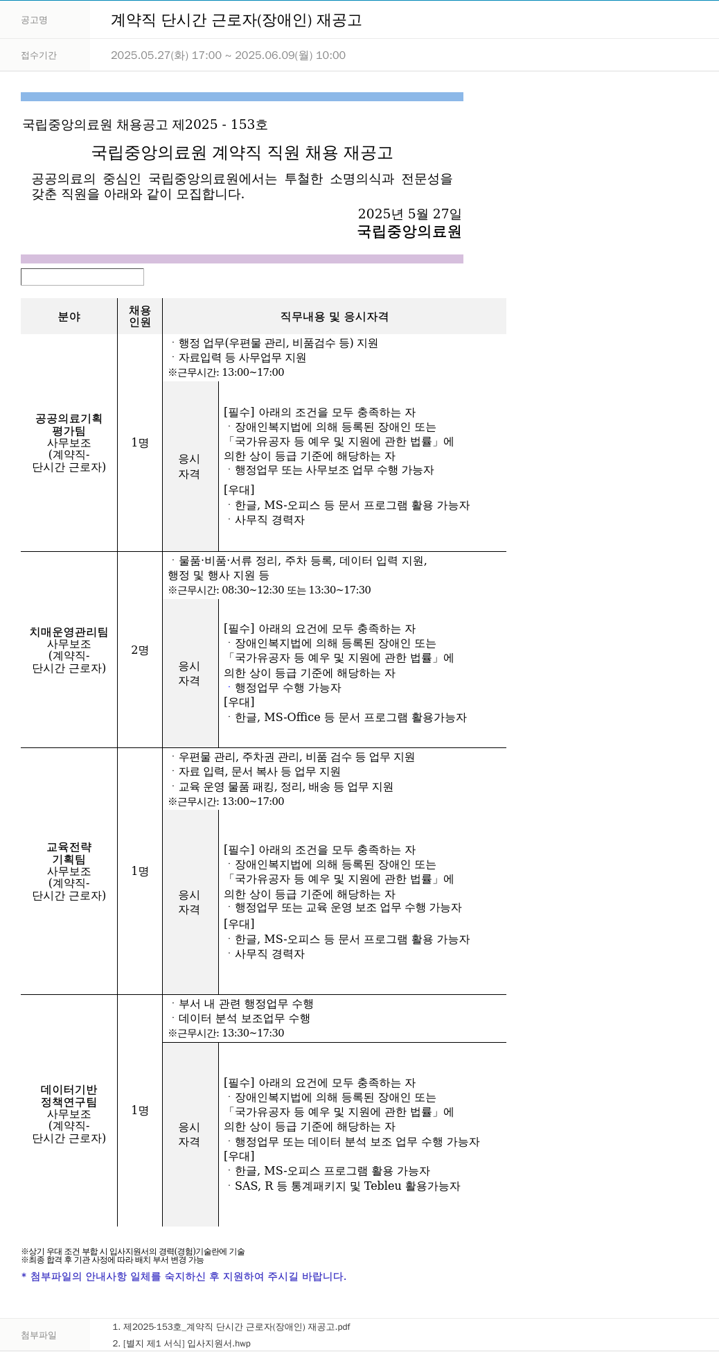 국립중앙의료원 계약직 단시간 근로자 (장애인) 재공고 채용공고