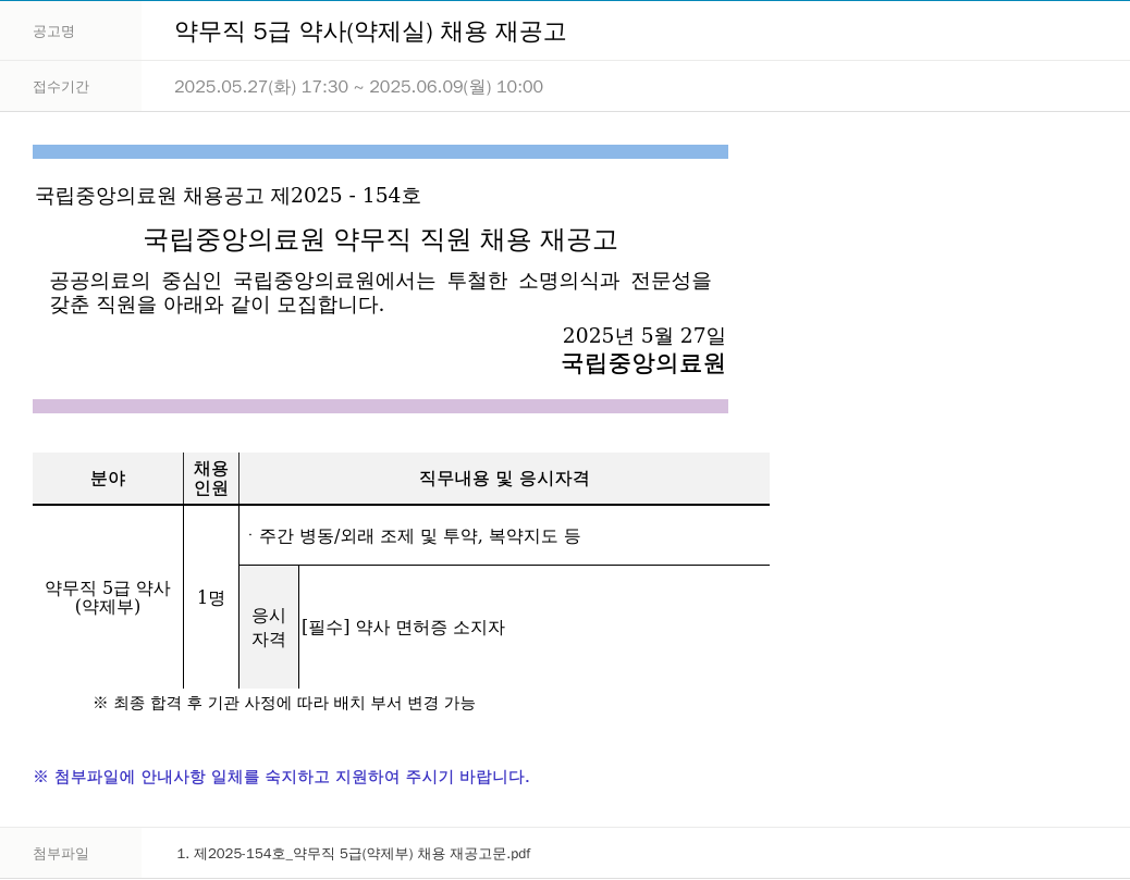 국립중앙의료원 약무직 5급 약사(약제실) 채용 재공고 채용공고