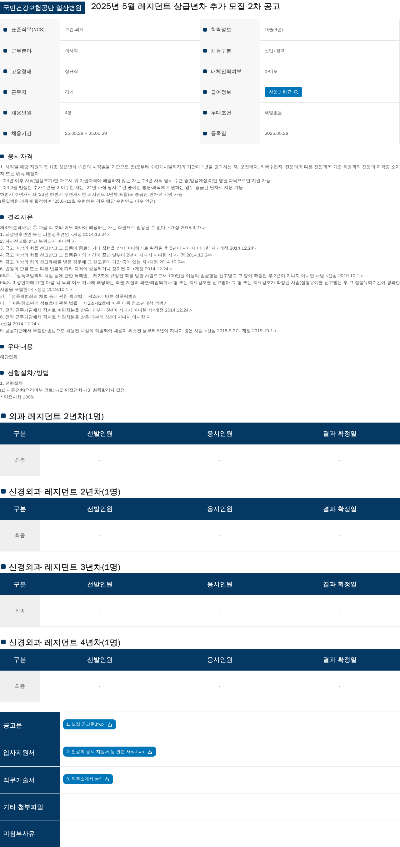 국민건강보험공단일산병원 2025년 5월 레지던트 상급 년차 추가 모집 2차 공고 채용공고