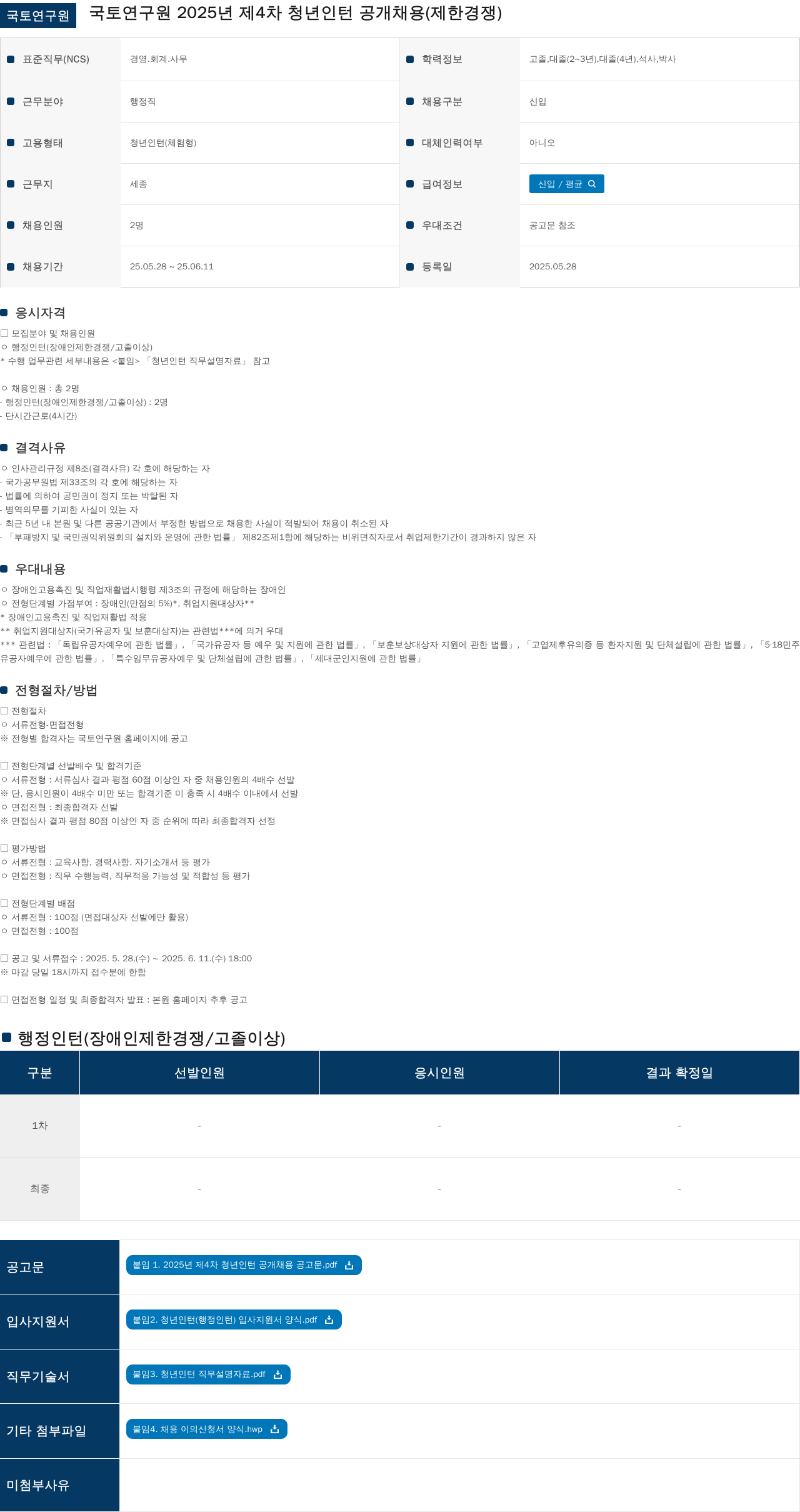 국토연구원 2025년 제4차 청년 인턴 공개 채용(제한 경쟁) 채용공고