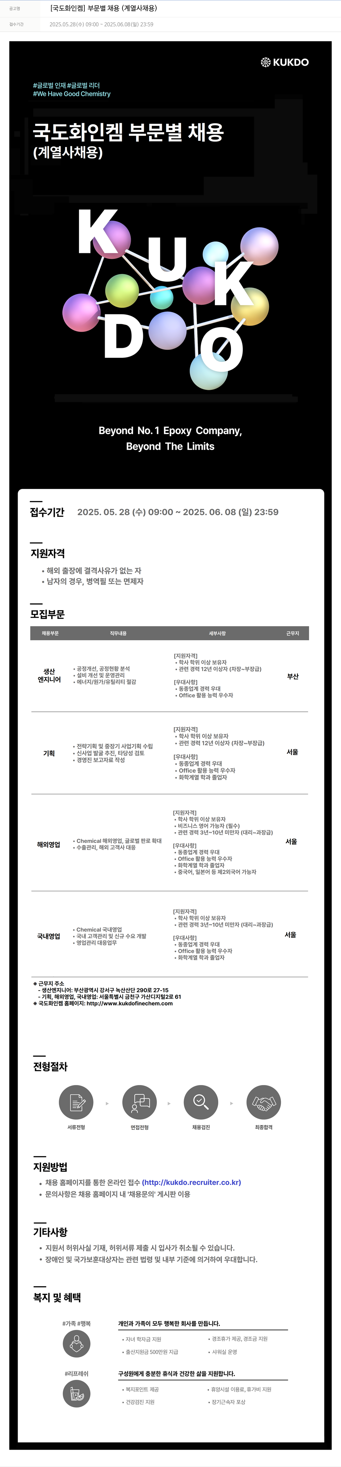 국도화인켐 부문 별 채용 (계열사 채용) 채용공고