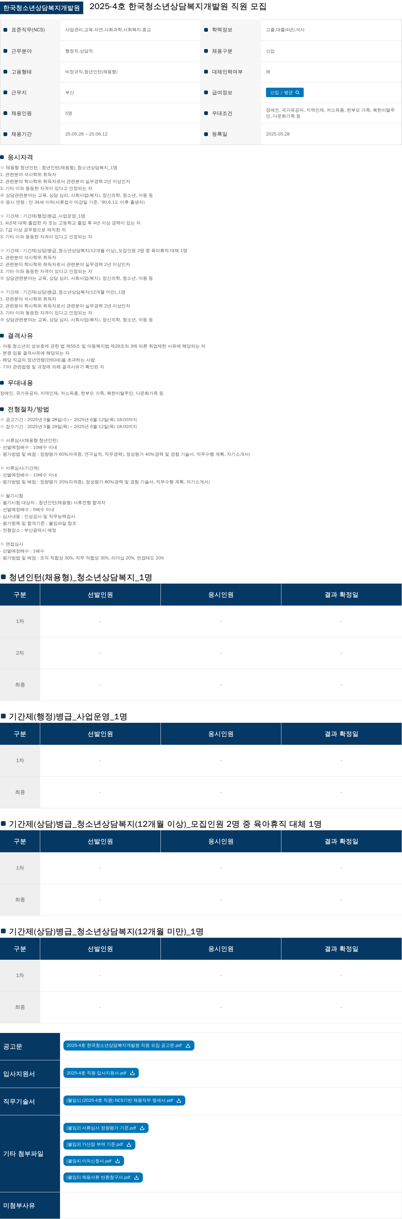 한국청소년상담복지개발원 2025-4호 한국청소년상담복지개발원 직원 모집 채용공고