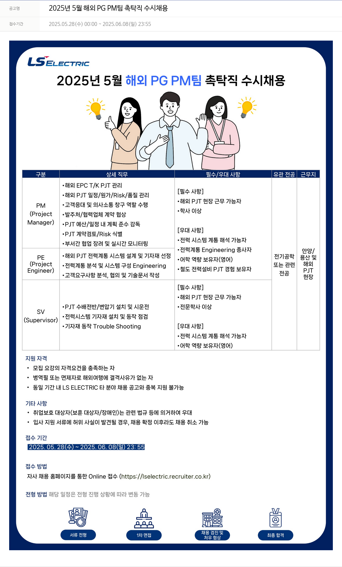 LS일렉트릭 2025년 5월 해외 PG PM 팀 촉탁직 수시 채용 채용공고