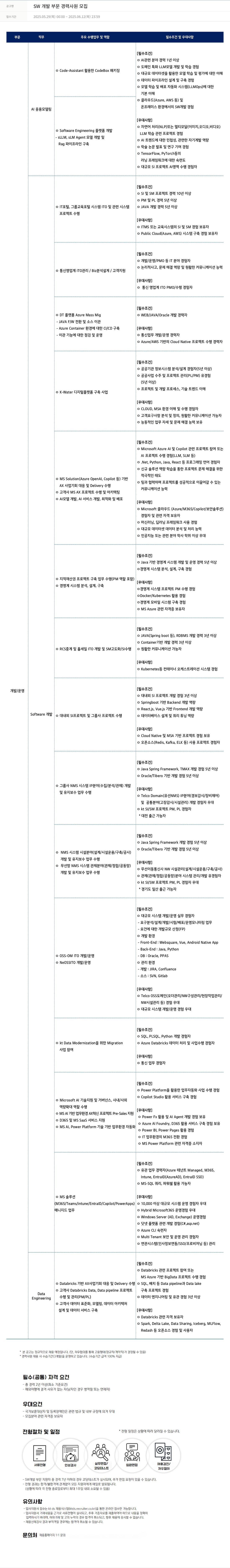 KTds SW 개발 부문 경력 사원 모집 채용공고