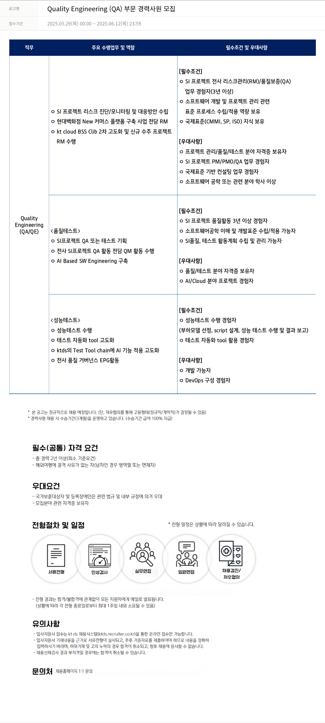KTds Quality Engineering (QA) 부문 경력 사원 모집 채용공고