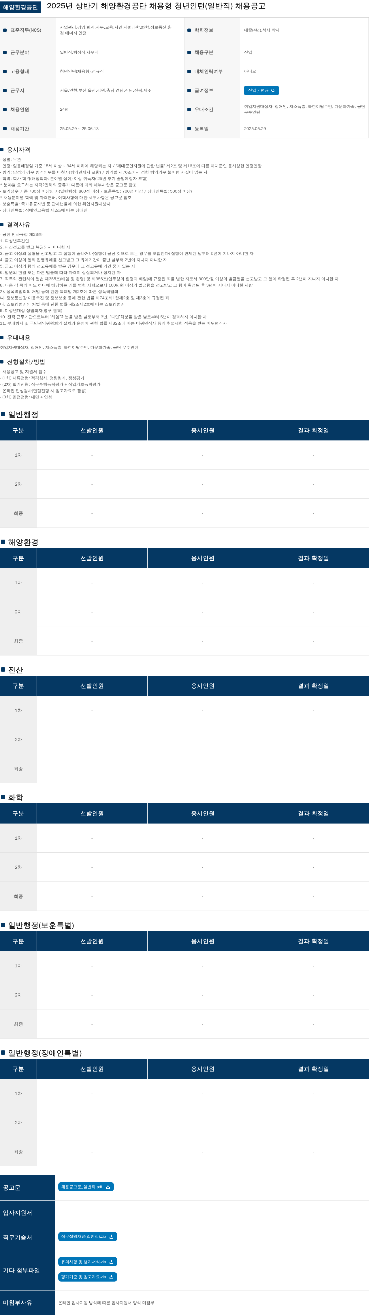 해양환경공단 2025년 상반기 해양환경공단 채용형 청년 인턴(일반직) 채용 공고 채용공고
