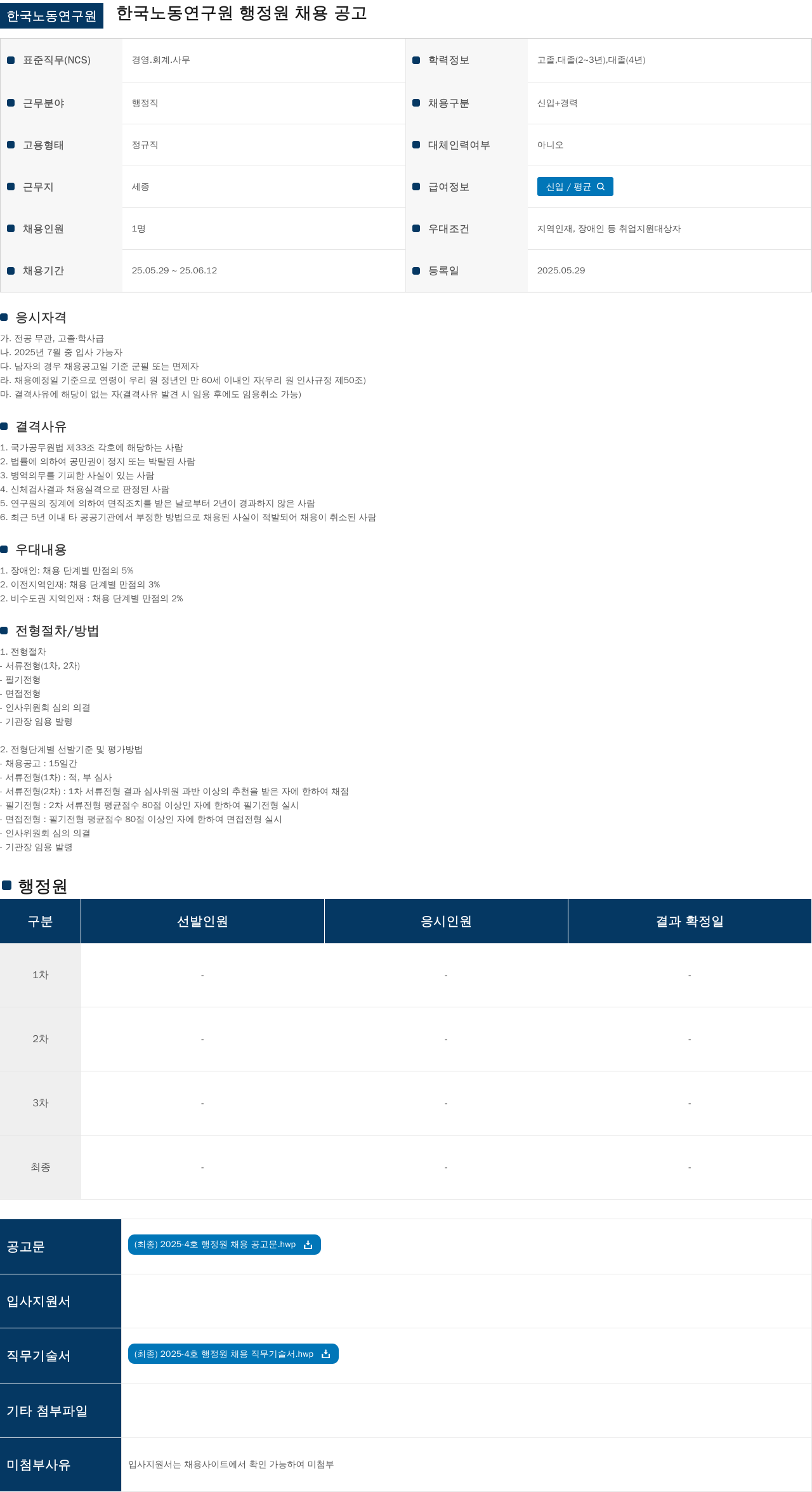 한국노동연구원 행정원 채용 공고 채용공고