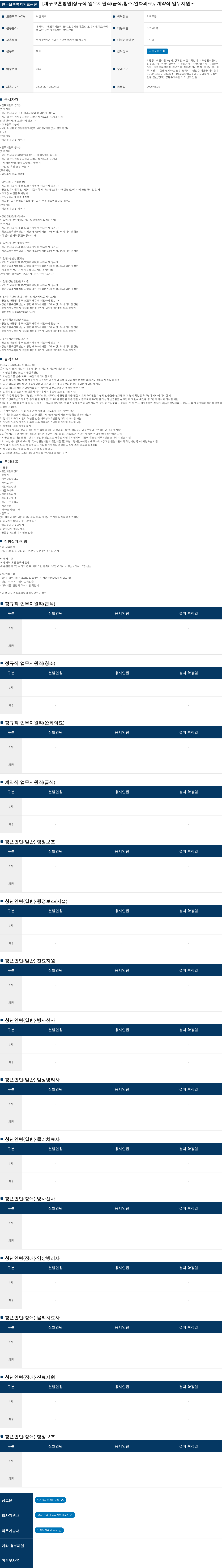 한국보훈복지의료공단 정규직/계약직 업무지원직(급식, 청소, 완화의료), 청년인턴(일반/장애) 채용 채용공고