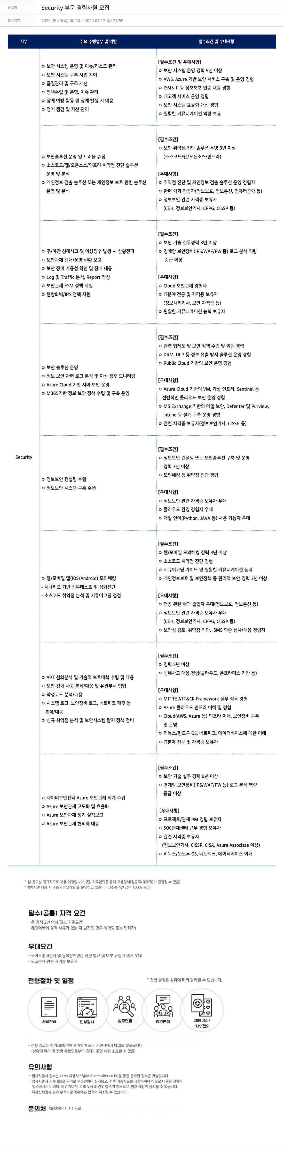 KTds Security 부문 경력 사원 모집 채용공고