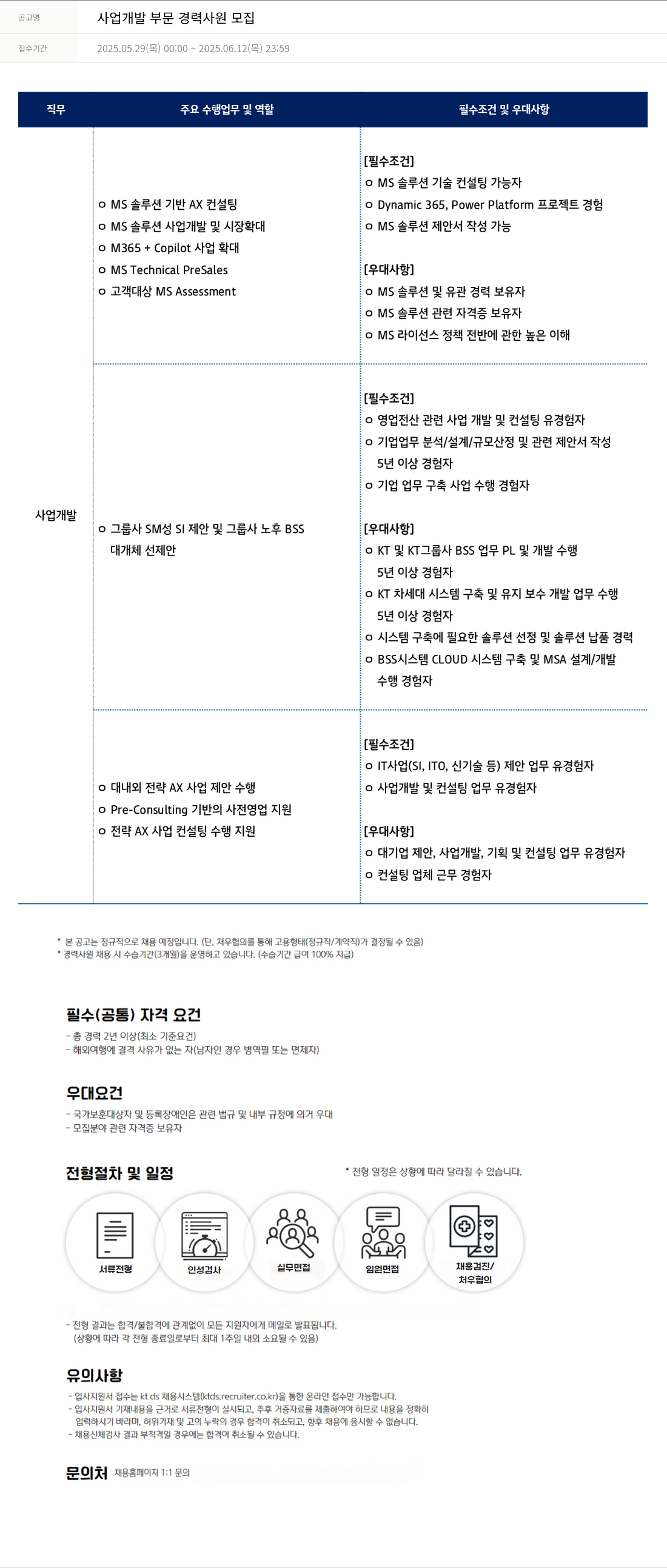 KTds 사업 개발 부문 경력 사원 모집 채용공고