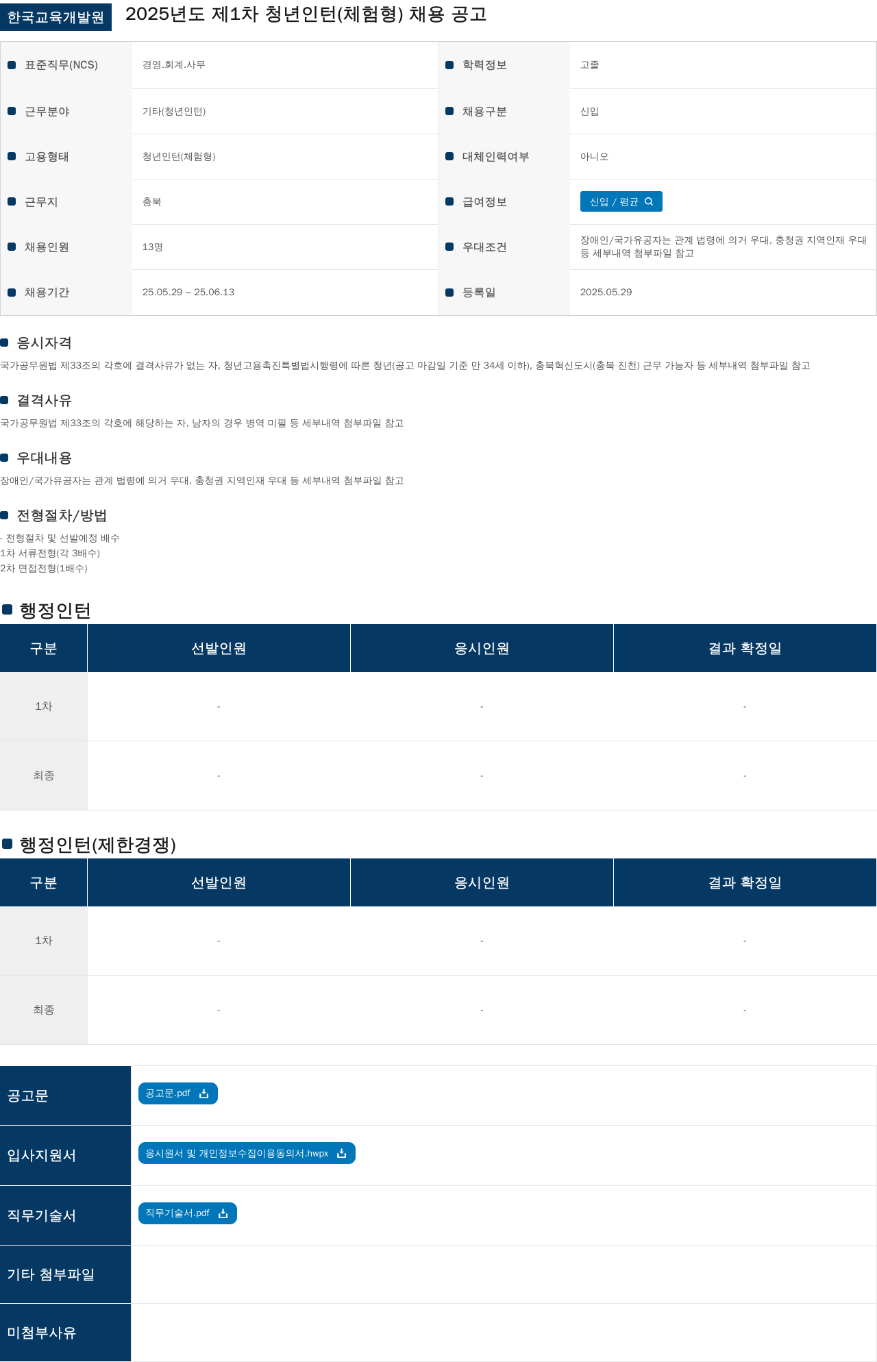 한국교육개발원 2025년도 제1차 청년 인턴(체험형) 채용 공고 채용공고