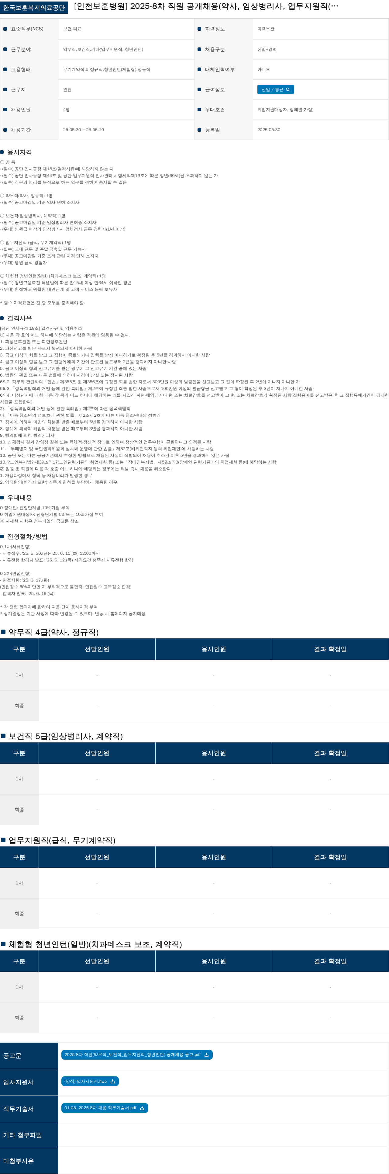 한국보훈복지의료공단 2025-8차 직원 공개 채용 (약사, 임상병리사, 업무지원직, 청년인턴) 채용공고