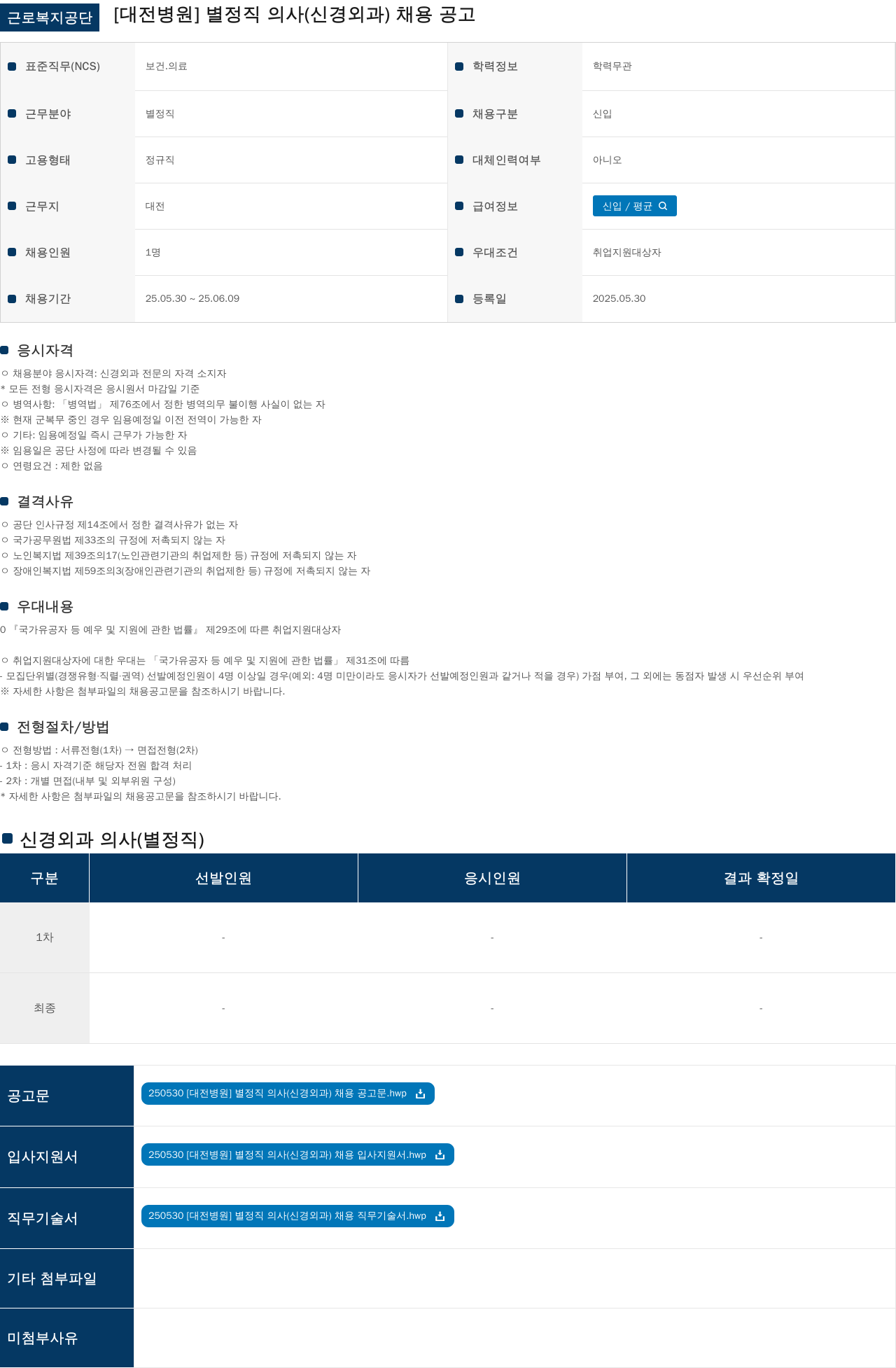 근로복지공단 별정직 의사(신경외과) 채용 공고 채용공고
