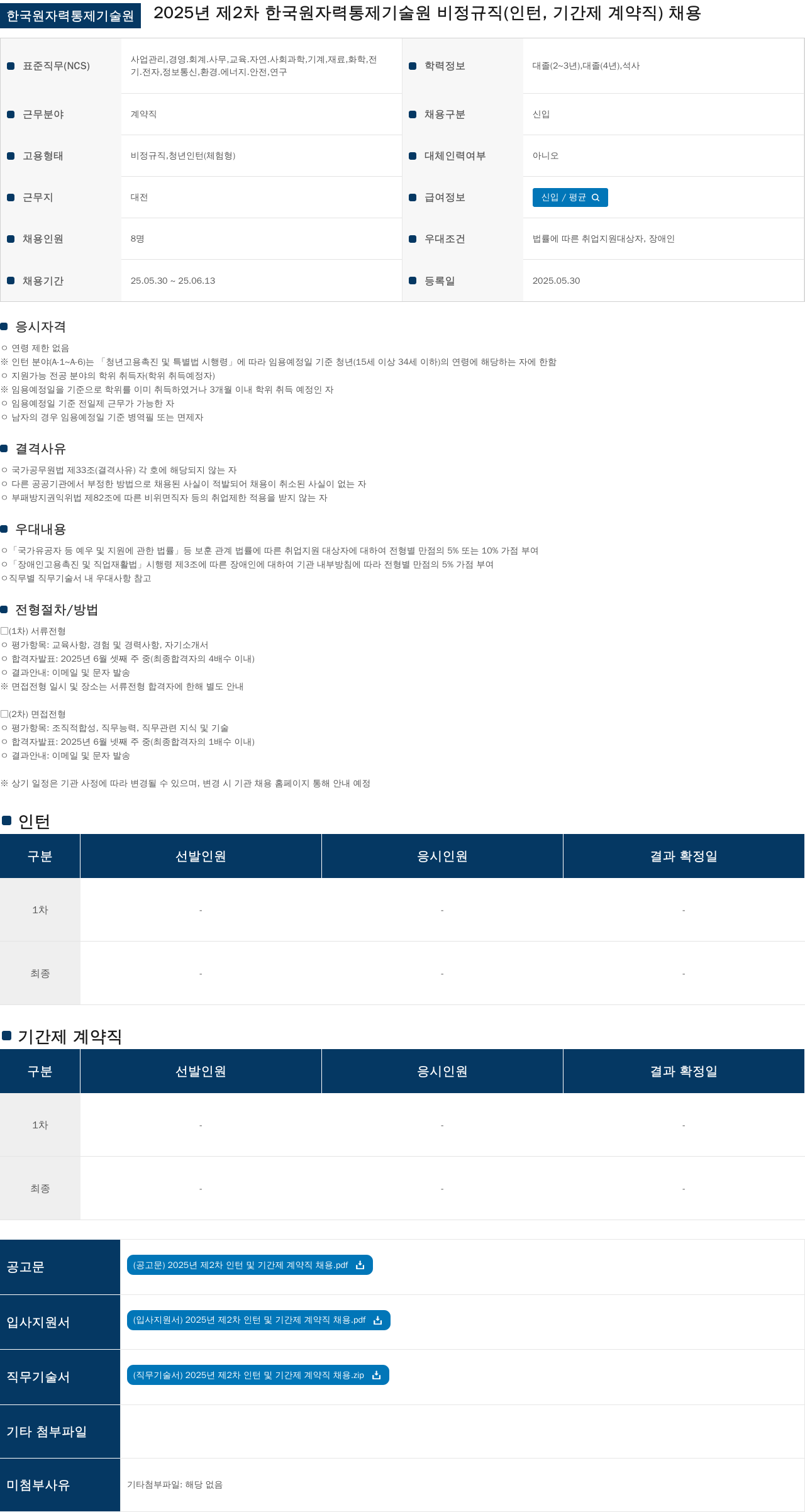 한국원자력통제기술원 2025년 제2차 한국원자력통제기술원 비정규직(인턴, 기간제 계약직) 채용 채용공고