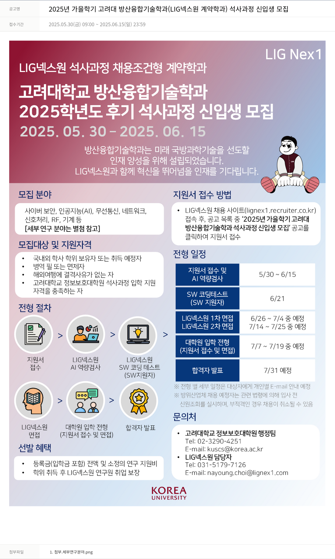 엘아이지디펜스앤에어로스페이스 2025년 가을 학기 고려대 방산 융합 기술 학과 (LIG 넥스원 계약 학과) 석사 과정 신입생 모집 채용공고